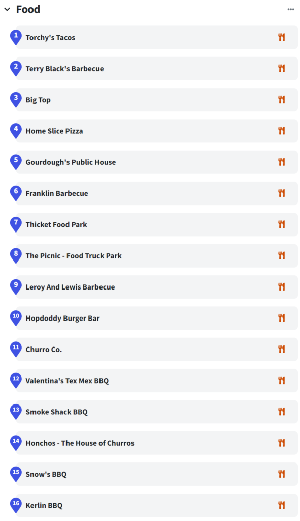 Texas BBQ tour 2022 primary restaurant stops including Franklin BBQ, Terry Black's, and La Barbecue