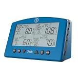 ThermoWorks Signals